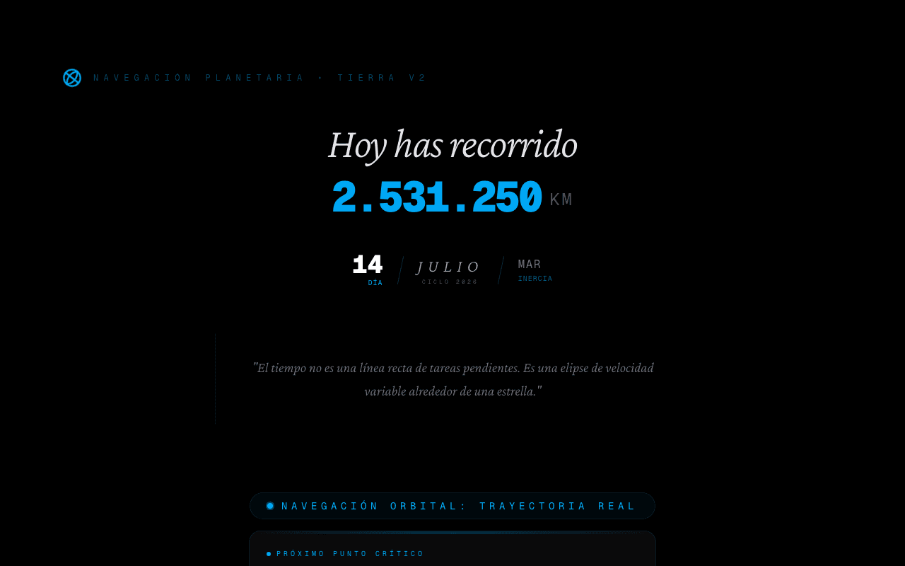 Evolución visual